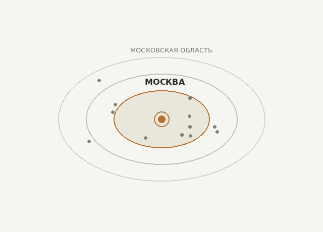 Зона выезда: Москва и ближайшее Подмосковье